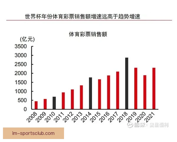 世界杯竞猜热门平台推荐与安全玩法攻略解析助你轻松参与足球盛宴
