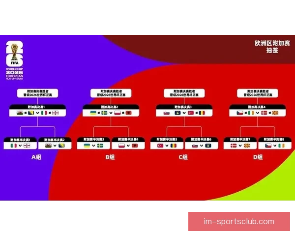 美加墨世界杯投注技巧全解析与实用竞猜攻略指南