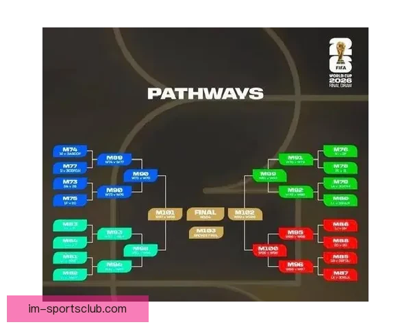 世界杯竞猜游戏全新玩法规则详解及获胜策略指南