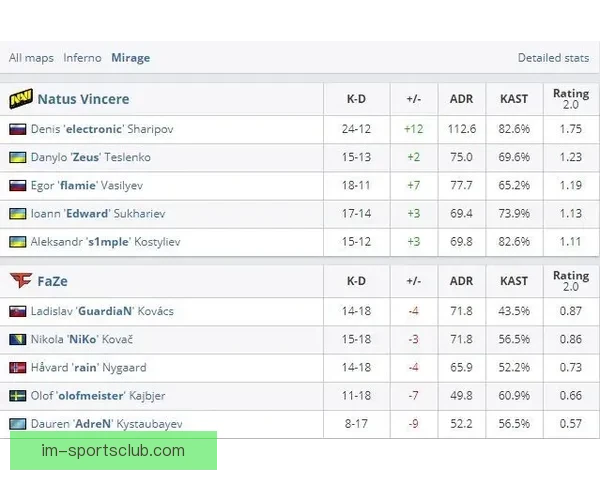 美加墨世界杯赛前深度数据分析与投注策略指南